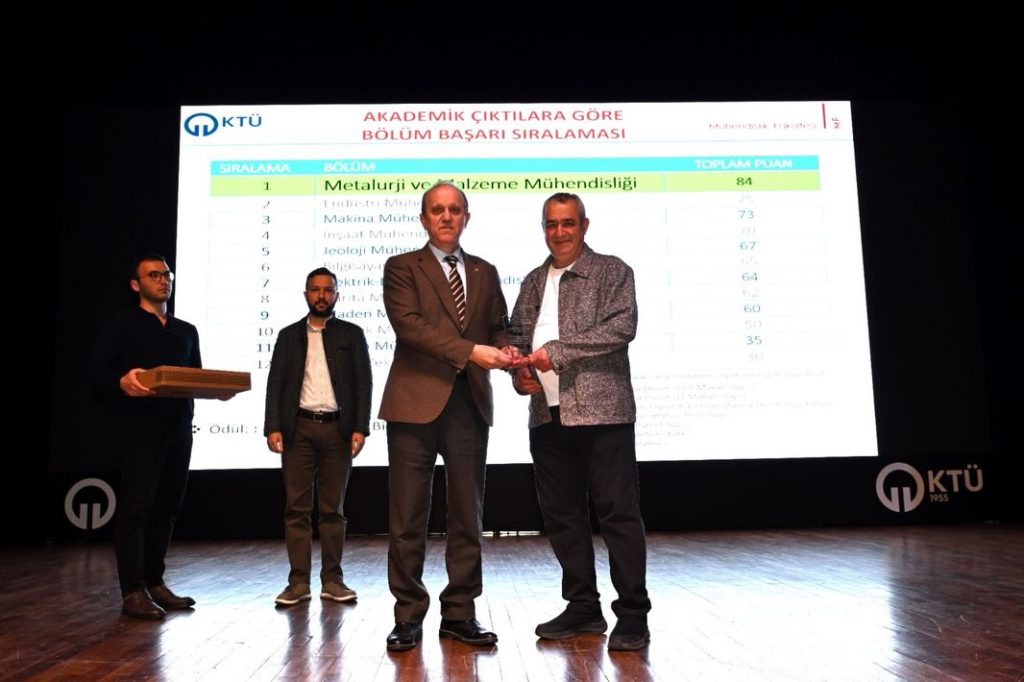 Mühendislik Fakültesi, Akademik Genel Kurulu ve Ödül Töreni