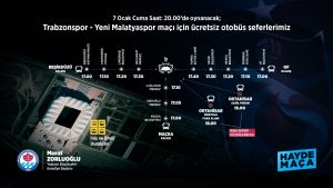 BÜYÜKŞEHİR TRABZONSPOR TARAFTARINI MAÇA ÜCRETSİZ TAŞIYACAK