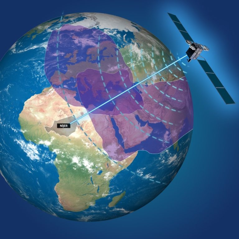 Afrika’nın Sesi Türksat’ta